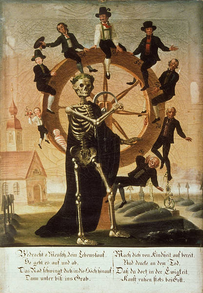 Lebensrad mit Tod – die Lebensabschnitte von der Geburt bis zum Tod auf einem Gemälde (um 1800)